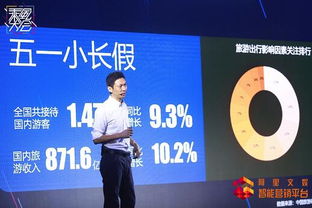 2018乘风大会郑州峰会成功举办，专业营销顾问赋能中小企业智能营销新纪元